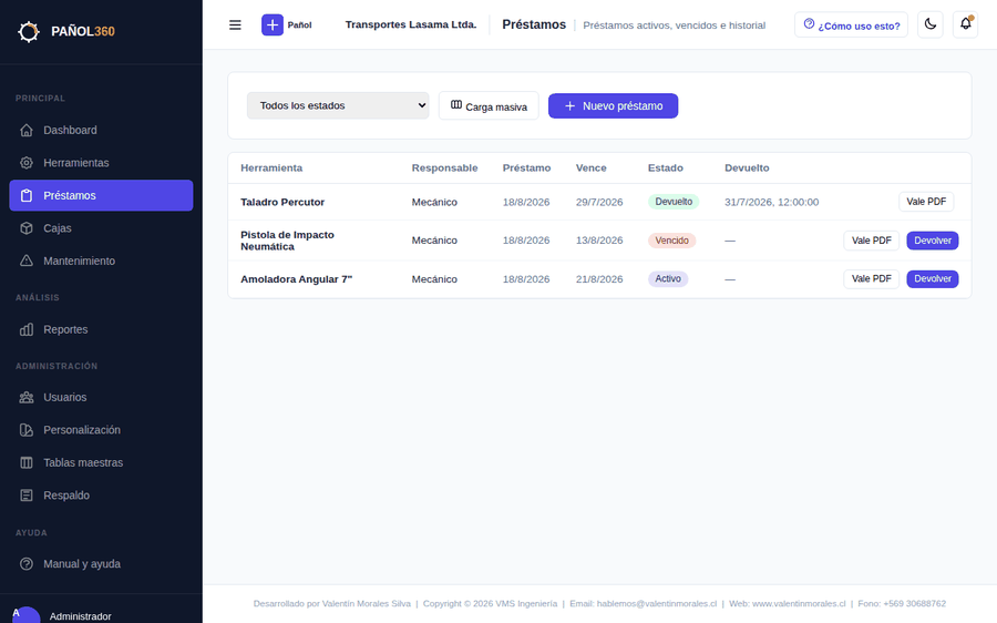 GIF: registrar un préstamo paso a paso